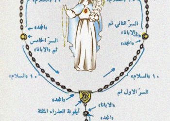 كيف نصلي المسبحة الوردية